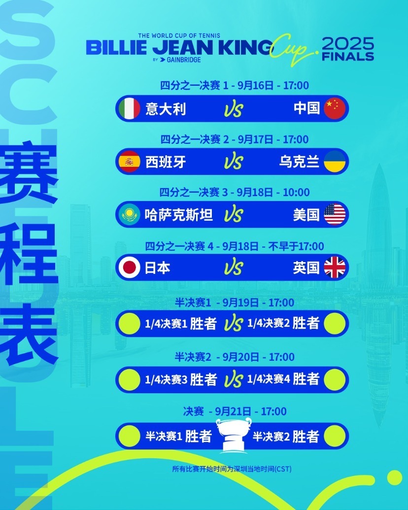 巅峰对决即