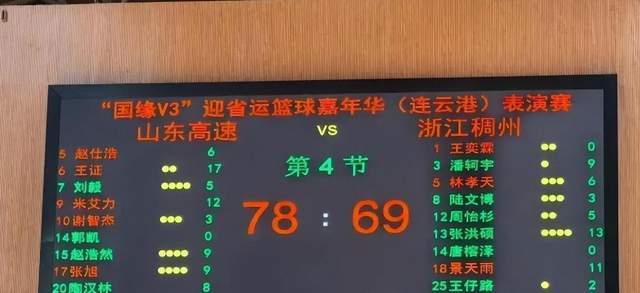 重要契机, 岁小将王证, bV