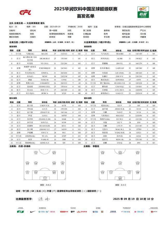 孙铂, 体坛周报全, https